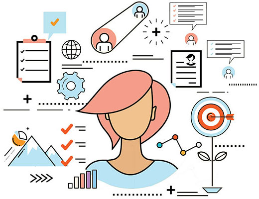 Process Steps Surronding an Individual